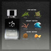 WB by Hemani Urban Rise Perfume