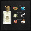 WB by Hemani Perfume for Her - T20 Collection - Sweet Spot